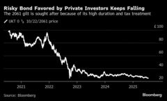 ロンドン金融街で最も人気だった債券、今や半値以下－多くは継続保有| TBS CROSS DIG with Bloomberg