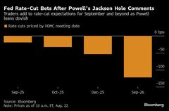 【米国市況】ダウ平均は最高値更新、パウエル氏講演が利下げ観測補強| TBS CROSS DIG with Bloomberg