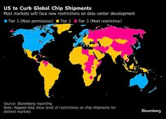 バイデン米政権、エヌビディア製などのＡＩチップ輸出規制強化へ| TBS CROSS DIG with Bloomberg
