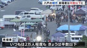 青森・八戸市 名物朝市来場者は半数以下に 後発地震注意情報発表で避難対策しながら開催 8日に震度6強の地震|TBS NEWS DIG