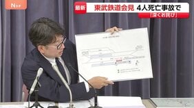 列車接触で4人死亡 東武鉄道が会見で謝罪「退避できる状況を作れる場合には、昼間作業を良しとする規定」除草作業員が線路内で 栃木・鹿沼市|TBS NEWS DIG