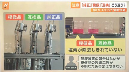 純正」「模倣」「互換」どう違う？浄水カートリッジの模倣品に注意【N