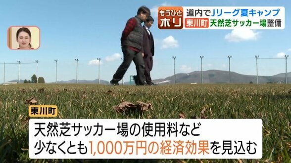 【Jリーグ】北海道内で夏キャンプ10チーム「1クラブ1億円弱の経済効果」の試算 C大阪の東川町は約5億円かけて天然芝を整備、柏の網走市は練習試合が課題 | 北海道のニュース|HBC北海道放送