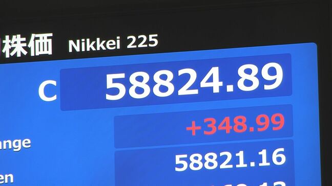 日経平均 348円高の5万8824円で取引終了 ホルムズ海峡めぐる状況が二転三転…大幅な値上がりならず 市場では“トランプ大統領の発言に免疫できた”|TBS NEWS DIG