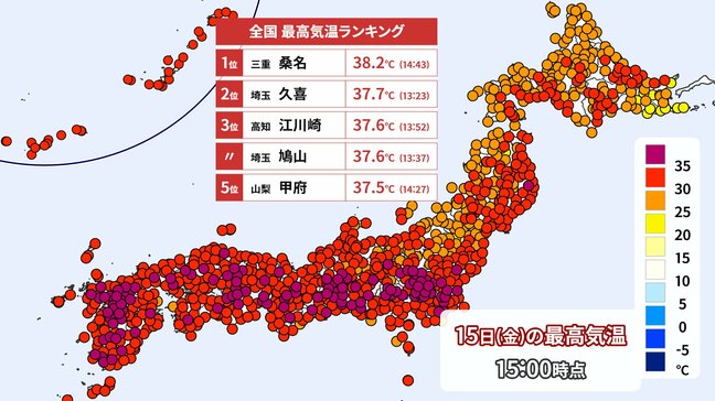 お盆休み明けは熱中症のリスク高まる「暑さの耐性リセット」で　お盆明けも猛暑、今年も異例の残暑に|TBS NEWS DIG