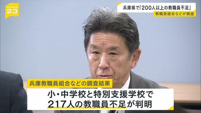 兵庫県の公立小中学校などで「200人以上の教職員が不足」兵庫教職員組合らが調査結果を公表 現場からは「家に帰ってもずっと仕事をしている」などの声|TBS NEWS DIG