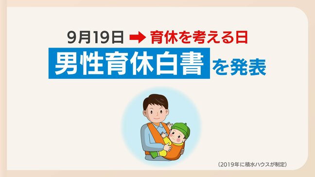 男性の育休 取得率は年々アップも・・・妻の評価と夫の認識に”ギャップ” カギは夫婦のコミュニケーション「男性育休白書」|TBS NEWS DIG