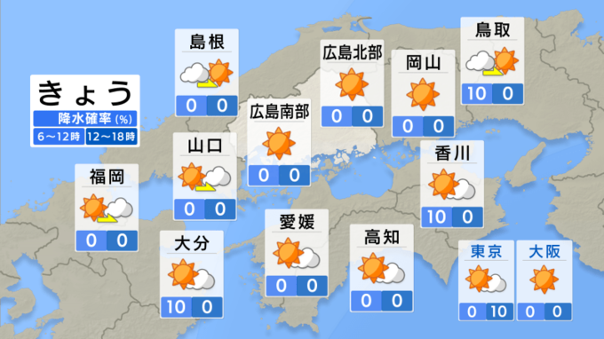 【きょう11/8(金)広島天気】高野で氷点下0.3℃　各地で冷え込み強まる　日中は穏やかな晴天　|TBS NEWS DIG