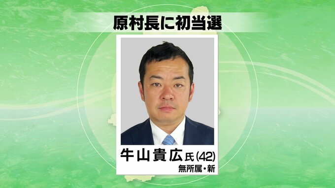 【速報】原村長選挙は新人の牛山氏が初当選|TBS NEWS DIG