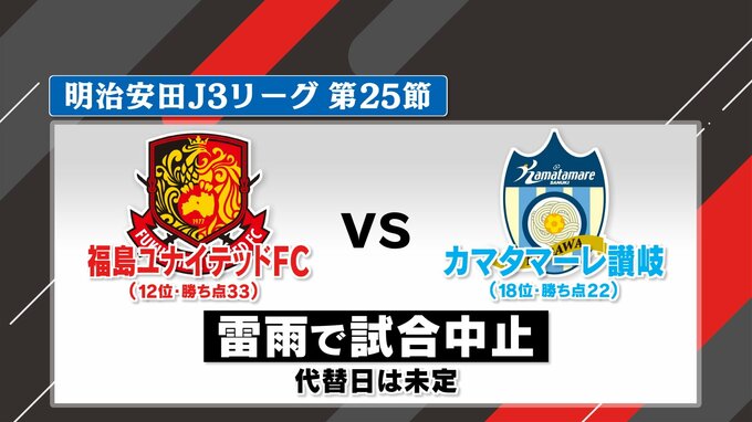J3福島ユナイテッドFC、対讃岐戦は雷雨で中止　順位は12位に　|　福島のニュース│TUF