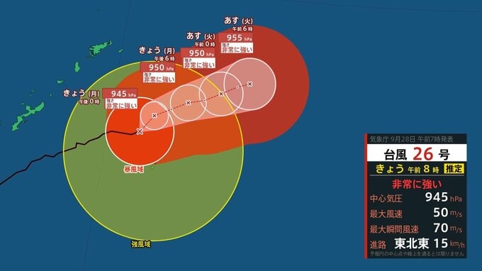 【台風情報】非常に強い「台風26号（スリゲ）」中心気圧945 hPa・最大瞬間風速 70m/s　暴風域伴い東北東へ…本州にも影響の可能性　進路予想・10月8日(木)にかけての雨風シミュレーション【気象庁28日7時45分発表】|TBS NEWS DIG