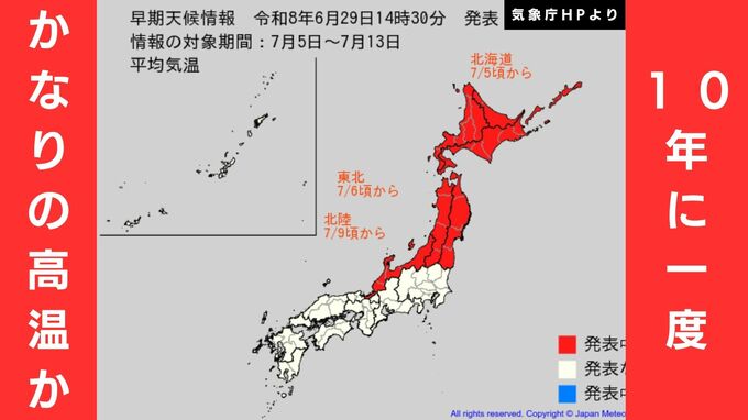 北日本や北陸地方で10年に1度程度の「かなりの高温」予想　7月上旬～平年プラス2.4℃以上見込み　【気象庁　早期天候情報を発表】|TBS NEWS DIG