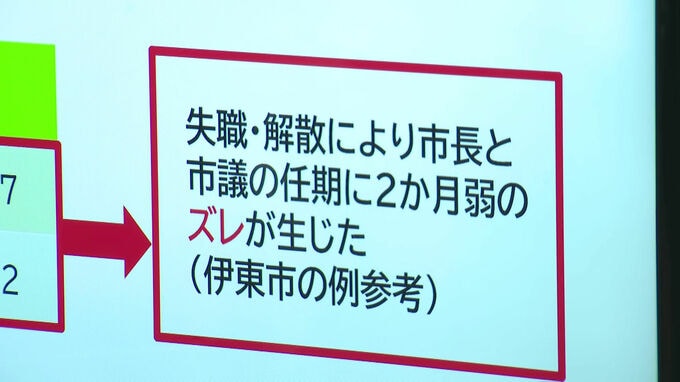 M-1グランプリにも出場中の福岡・太宰府市長が退任時期の前倒し発表 選挙費用削減のため|TBS NEWS DIG
