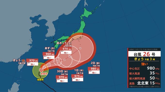 【台風情報】台風26号（スリゲ）強い勢力で沖縄本島に接近（27日午前3時現在）【雨風シミュレーション（26日～10月2日）】|TBS NEWS DIG