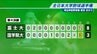 全日本大学野球選手権準々決勝、富士大学は国学院大学に敗れベスト4進出ならず　|　IBC NEWS | IBC岩手放送