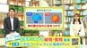 高知の天気　７日　朝は天気崩れるも午後は日差し戻る　山岸拓気象予報士が解説　|　高知のニュース・天気｜KUTV NEWS | KUTVテレビ高知