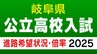 岐阜県公立高校入試2025  岐阜1.30倍  大垣北1.08倍  各務原西1.41倍  岐阜北1.38倍 など【進路希望状況・倍率】全校掲載・令和7年1月調査　|　名古屋・愛知・岐阜・三重のニュース【CBC news】 | CBC web