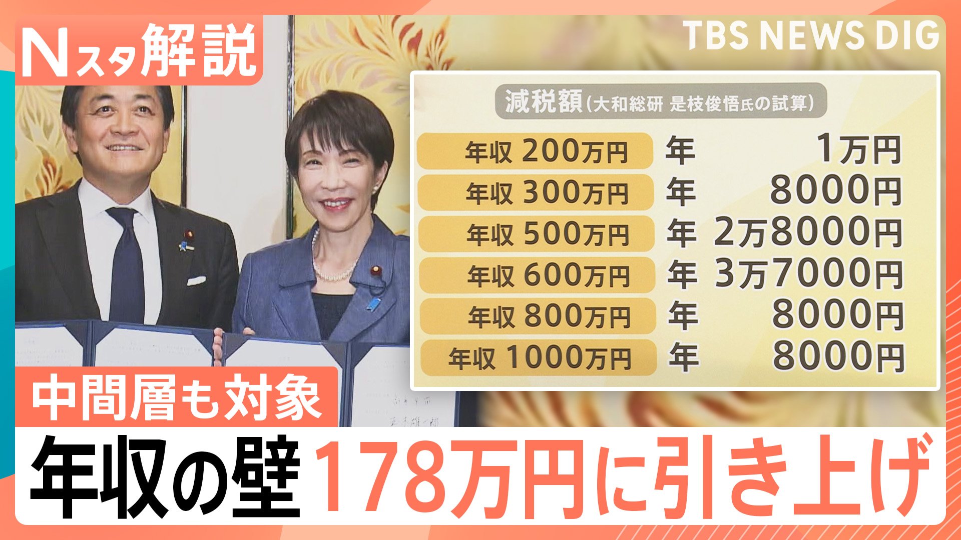 在庫整理　総額750万以上 減税額を年収別に試算】「年収の壁」178万円まで引き上げ、自民