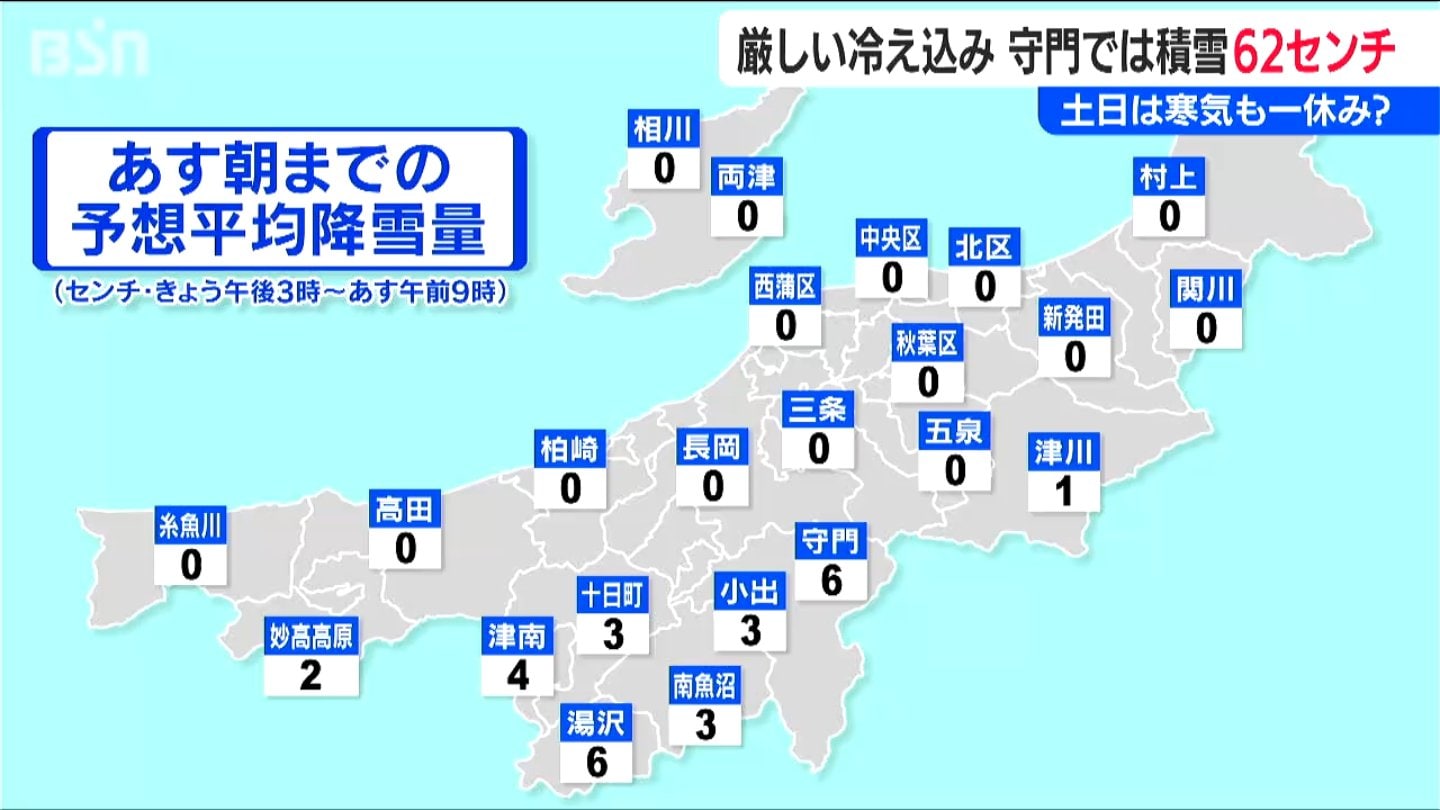 今日は魚沼市守門で積雪62cm 気になる週末は？ 新潟県内 | 新潟の