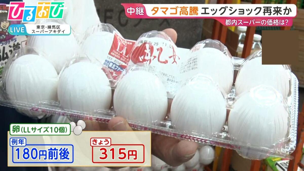 卵1パック300円超え…“エッグショック”に迫る高値に 初の鳥インフルも