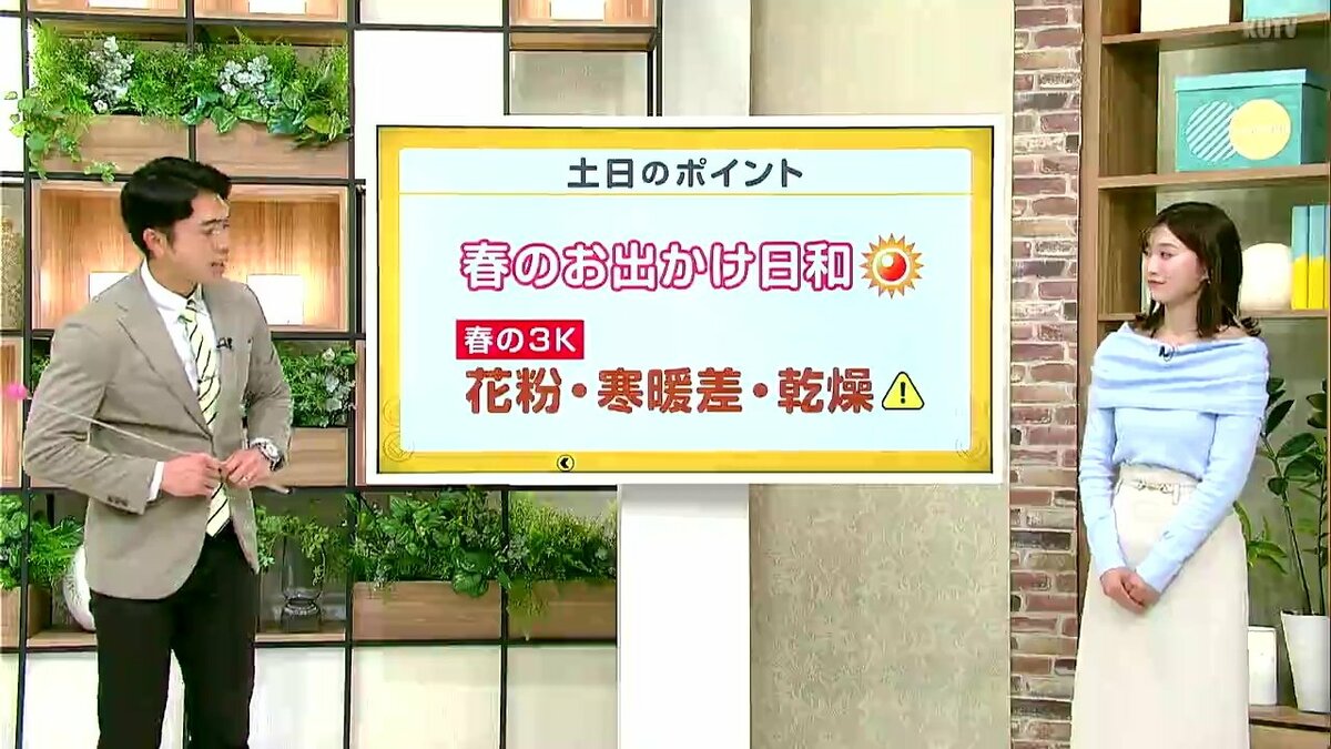 高知の天気　２８日　日差し届き行楽日和に　山岸拓気象予報士が解説