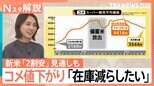新米は2割安？一時“逆転現象”の可能性　コメ価格下落続く背景に過去最多の在庫量　ふるさと納税も値下げ【Nスタ解説】|TBS NEWS DIG