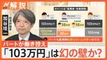 103万円は“幻の壁”か? 年収1万円増で負担500円、専門家「配偶者特別控除を知らない人が多いのでは」【Nスタ解説】|TBS NEWS DIG