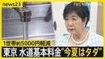 東京都 水道の基本料金“今年の夏はタダ” 狙いは？「熱中症対策」6月から企業は“罰則付き義務化”へ　全国210地点で真夏日“熱中症疑い”で死亡も【news23】|TBS NEWS DIG