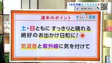 高知の天気 どうなる!?最新のゴールデンウィークの予報 東杜和気象予報士が解説 | 高知のニュース・天気|KUTV NEWS | KUTVテレビ高知