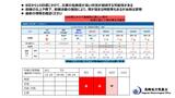 「8日からの大雨に高い危機感」7日から10日頃にかけて梅雨前線が停滞 大雨になるおそれ 長崎地方気象台(6日発表) | 長崎のニュース | 天気 | NBC長崎放送
