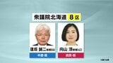 衆議院選挙【北海道8区】第一声フル動画とアンケートから訴えを可視化…中道・逢坂氏、自民・向山氏|TBS NEWS DIG