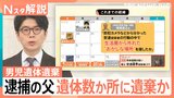 男児遺体遺棄、通学かばん発見が深めた疑念、計画性の有無は？分かれる専門家の見解【Nスタ解説】|TBS NEWS DIG