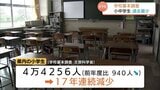 小学生は17年連続減少…少子化に歯止めがかからない状況 中学生も11年連続減少 富山【学校基本調査】 | 富山のニュース|天気・防災|チューリップテレビ