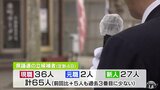青森県議選が告示 定数48に65人が届け出 4選挙区で無投票当選 12選挙区で選挙戦|TBS NEWS DIG