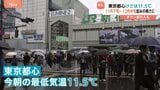 日本各地で今季一番の寒さ　東京都心の最低気温11.5℃　日中は11月下旬～12月中旬並みの寒さに|TBS NEWS DIG