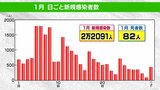 青森県内でもイベントの開催方針見直しで制限撤廃と大声も可能に | 青森のニュース│ATV NEWS│青森テレビ