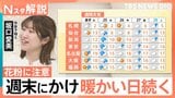 「めちゃめちゃ暑い」東京都心は5月上旬並みの暖かさ…花粉の本格的飛散に注意!週末にかけ暖かい日続く【Nスタ解説】|TBS NEWS DIG