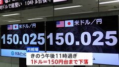 円相場　きのう一時1ドル＝150円台に| TBS CROSS DIG with Bloomberg