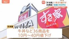 「すき家」牛丼並盛り480円→450円に　9月4日から36商品10円～40円値下げ　2014年以来11年ぶり| TBS CROSS DIG with Bloomberg