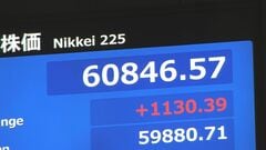 【速報】日経平均株価 一時1100円超の上昇　再び6万円台をつけ取引時間中の最高値更新| TBS CROSS DIG with Bloomberg