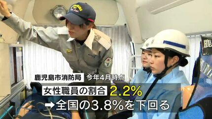 デジタル受令機 ついにその中を公開！警察・消防 グラフィティ 本当に貴重な体験ができた」女性限定 消防・警察・海保おしごと体験会