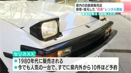 【ヒトガタリ屋 昭和通り】※内容変更※ 格納されたヘッドライト！？高知のカーディーラーなどが往年の