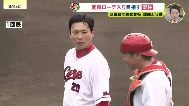 開幕ローテ入り目指す　栗林良吏が2軍戦で先発　本人が語る課題と収穫とは|TBS NEWS DIG