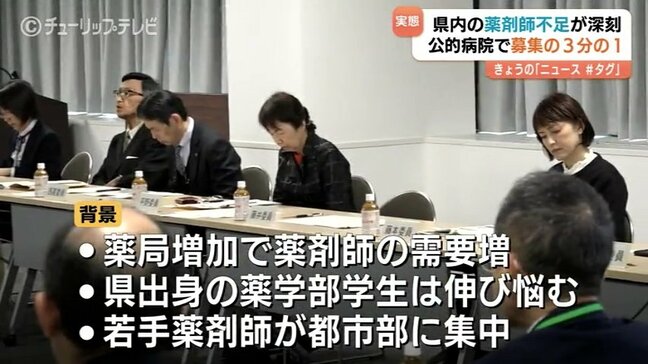 富山県内の薬剤師不足深刻　公的病院は募集の３分の１程度　薬局の増加や都市部への集中が要因　|TBS NEWS DIG