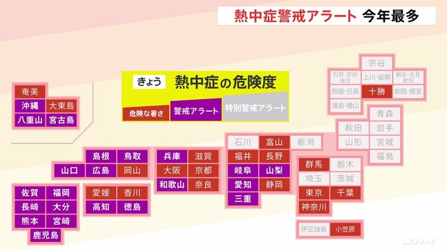「熱中症警戒アラート」今年最多20県22地域　西日本から東日本にかけて猛暑日続出|TBS NEWS DIG