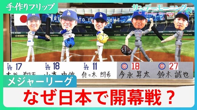 「最大100億円の収入も」なぜMLBが日本で開幕戦?【サンデーモーニング】|TBS NEWS DIG
