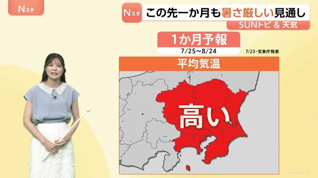 大気不安定で局地的な雷雨に　あす（27日）も天気急変　空の変化に注意　この先一か月も暑さ厳しい見通し【SUNトピ】|TBS NEWS DIG