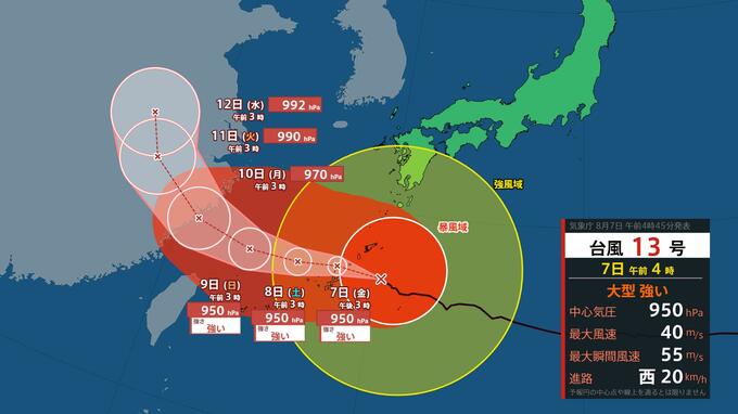 【ダブル台風】13号強い勢力で沖縄直撃へ 55 m/s最大瞬間風速…家屋倒壊のおそれ　九州も強風域　15号は来週北日本にかなり接近か【7日午前6時現在】|TBS NEWS DIG