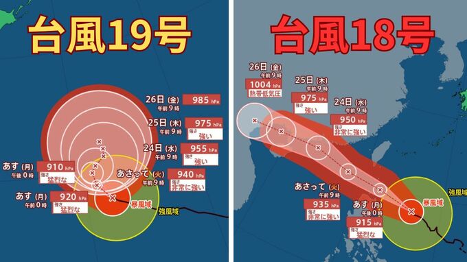 【ダブル台風】猛烈な「台風19号」最大瞬間風速80mのおそれも　非常に強い「台風18号」沖縄地方は高波に注意を　16日間の天気シミュレーション【気象庁 台風情報 今後の台風進路は？21日午後5時更新】|TBS NEWS DIG