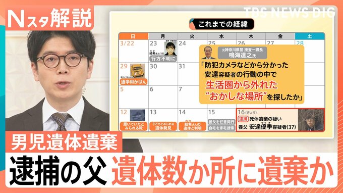 男児遺体遺棄、通学かばん発見が深めた疑念、計画性の有無は？分かれる専門家の見解【Nスタ解説】|TBS NEWS DIG